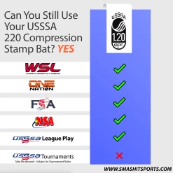 Kelly's Ultimate Sports 2021 Easton USA Patriots 13.5" FireFlex USSSA Slowpitch Softball Bat SP21PLL -Louisville Bats Shop usssa 220 compression bat 34abbc90 31a7 4969 a928 c0dee5d59143